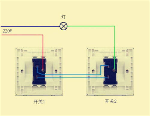 一开一控开关，一开关一灯泡如何接线视频