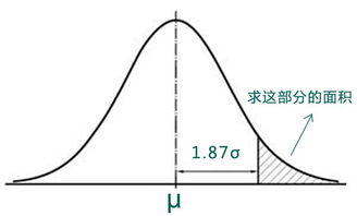 平均差公式是什么，方差,标准差,极差,平均差公式